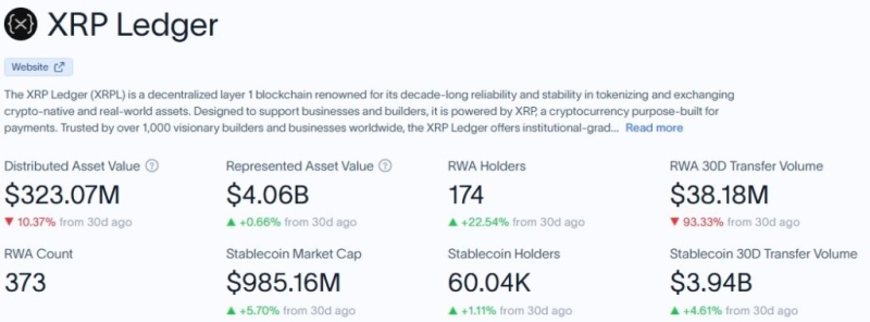 XRP bulls lose control after price hits 1-week high