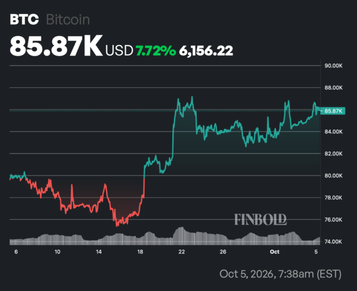 3 cryptocurrencies to buy before Halloween
