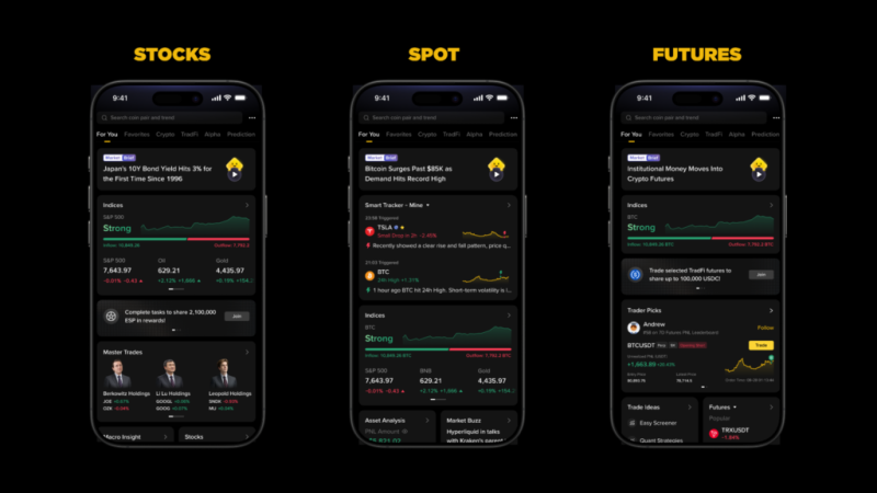Binance launches AI product stack to help everyday users navigate markets like professionals