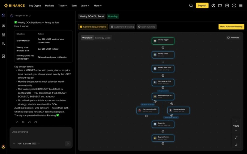 Binance launches AI product stack to help everyday users navigate markets like professionals