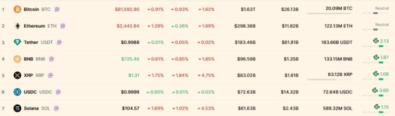 Prediction markets make major U-turn on Fed’s October rate decision