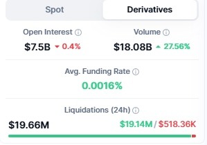 Why is XRP price down today?